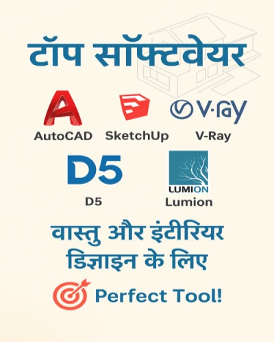 घर डिज़ाइन से लेकर रेंडरिंग तक: टॉप 3D सॉफ़्टवेयर जो हर वास्तु और इंटीरियर डिज़ाइनर को जानने चाहिए